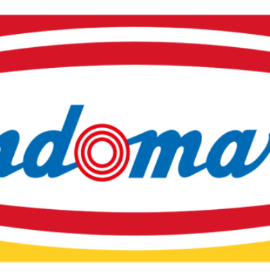 Franchise Indomaret, Bisnis Ritel, Waralaba Minimarket, Investasi Toko, Franchisee Indonesia
