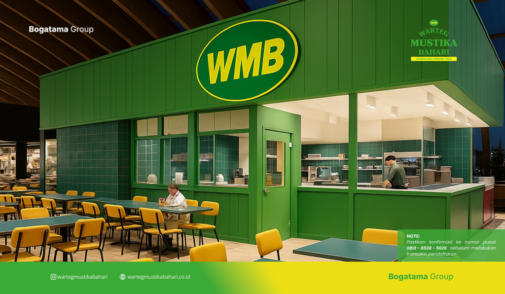 Franchise Warteg Mustika Bahari, Bisnis Warteg Modern, Kemitraan Kuliner, Peluang Usaha 2026, Franchisee Indonesia